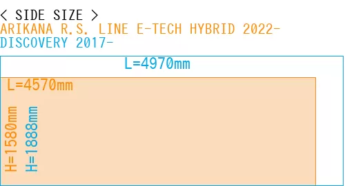 #ARIKANA R.S. LINE E-TECH HYBRID 2022- + DISCOVERY 2017-